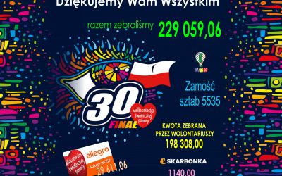 30 Finał WOŚP- zebraliśmy 229 059,06 PLN